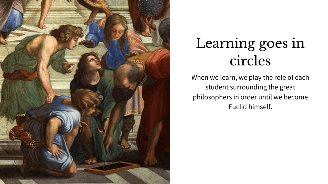 Euclid demonstrating geometry to his students in Raphael's School of Athens