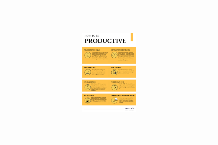 How Can I Be More Productive?
